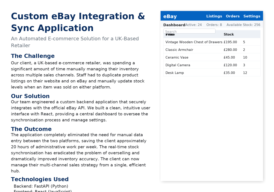 Custom eBay Integration